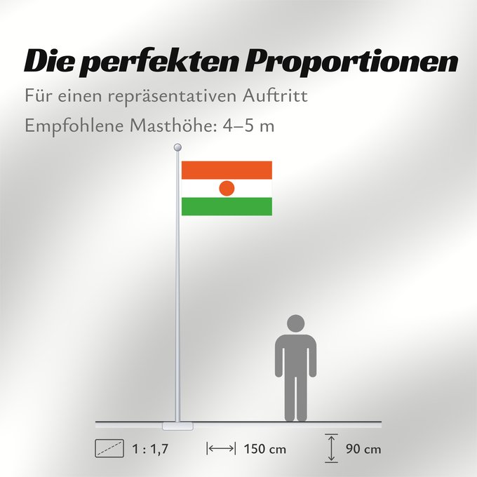 Proportionen der Flagge: Niger Niger 7 6 Níger Niger breedte-hoogteverhouding 7 6 Флаг Нігера 7 6 Niĝero 7 6 Nigerin lippu 7 6 Флаг Нигера 7 6 Nigra 7 6