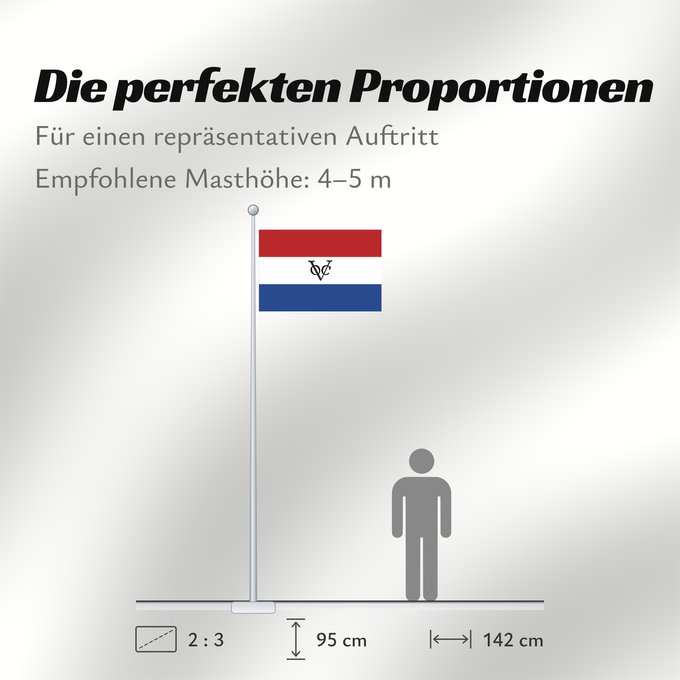 Proportionen der Flagge: Dutch East India Company	Compagnie néerlandaise des Indes orientales	Compañía Holandesa de las Indias Orientales	Niederländische Ostindien-Kompanie	Compagnia olandese delle Indie orientali	Vereenigde Oost-Indische Compagnie	Das Índias Orientais Neerlandes