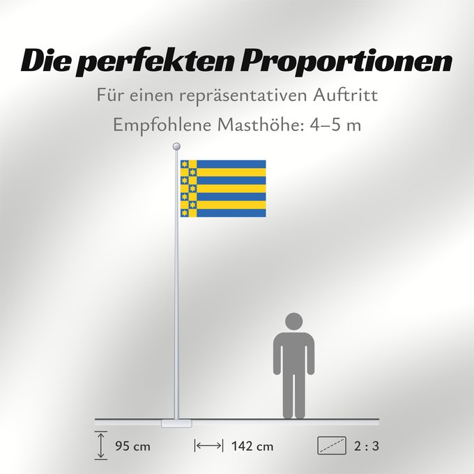 Proportionen der Flagge: Ferwerderadiel	Dutch municipality of Ferwerderadiel  Ferwerderadeel