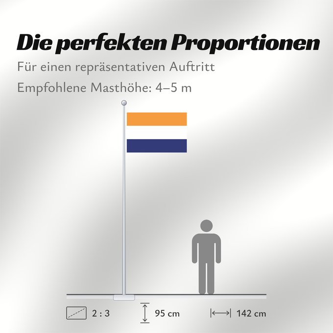 Proportionen der Flagge: First dutch	Remake of First-dutch-flag