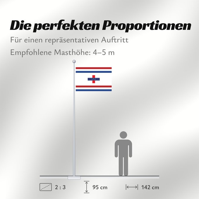 Proportionen der Flagge: Governor of the Netherlands Antilles  1986–2010	Governor of the Netherlands Antilles from 1987	Gouverneur des Antilles néerlandaises (1986–2010)	Gobernador de las Antillas Neerlandesas (1986–2010)	Generalbevollmächtigter der Niederlande und Antilles (1986