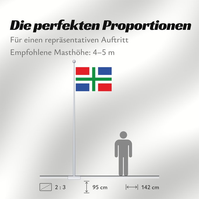 Proportionen der Flagge: Groningen
