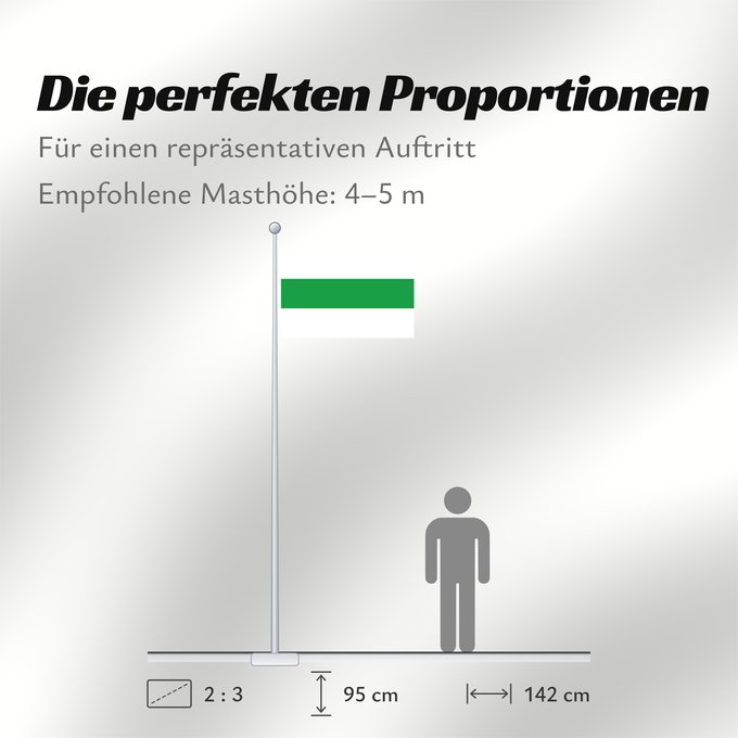 Proportionen der Flagge: Groningen city	Groningen	Groningue	Groninga	Groningen city in the Netherlands