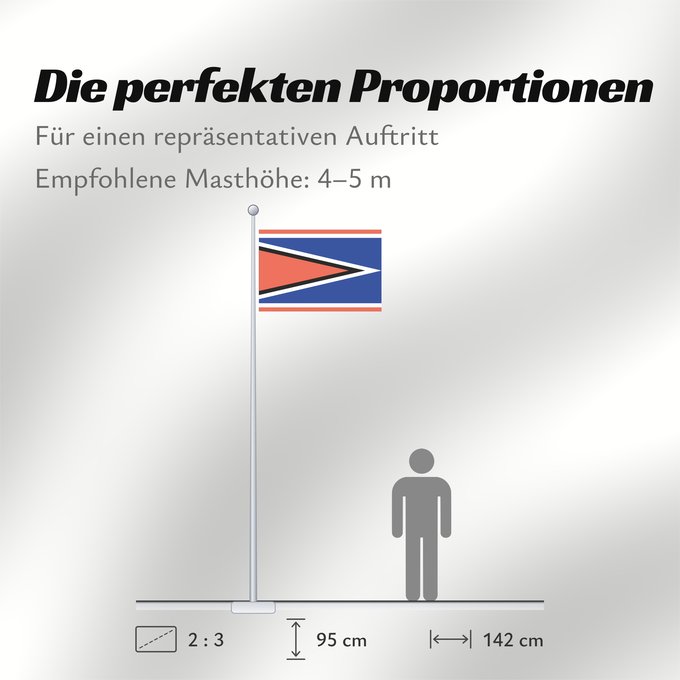 Proportionen der Flagge: Hontenisse	Hontenisse (former municipality)	Hontenisse (ancienne municipalité)	Hontenisse (municipio anterior)	Hontenisse (ehemalige Gemeinde)	Hontenisse (ex comune)	Hontenisse, a former Dutch municipality