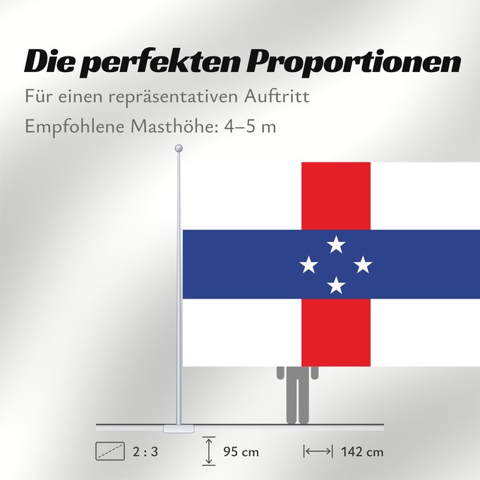 Proportionen der Flagge: Netherlands antilles