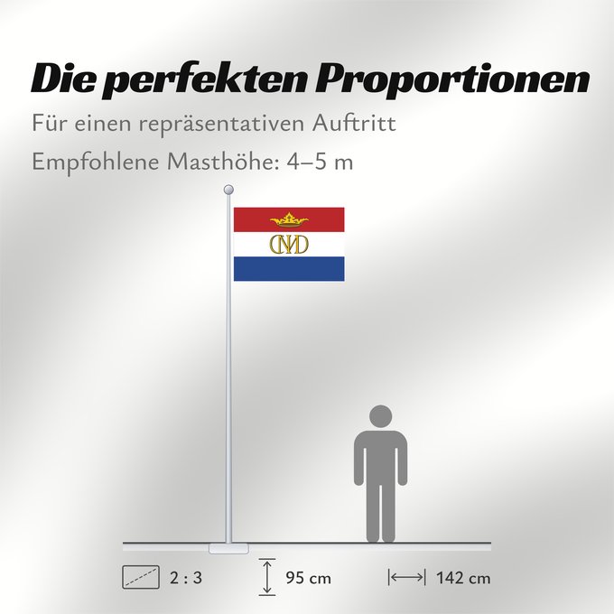 Proportionen der Flagge: New Holland	Putative flag of Maurício de Nassau in Brazil	Nouvelle-Hollande (putative)	Nueva Holanda (putativa)	Neu-Holland (mutmaßlich)	Nuova Olanda (putativa)	Putativa de Maurício de Nassau no Brasil
