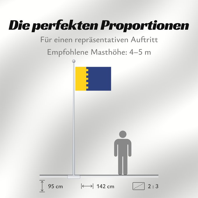 Proportionen der Flagge: Reiderland	Dutch municipality of Reiderland