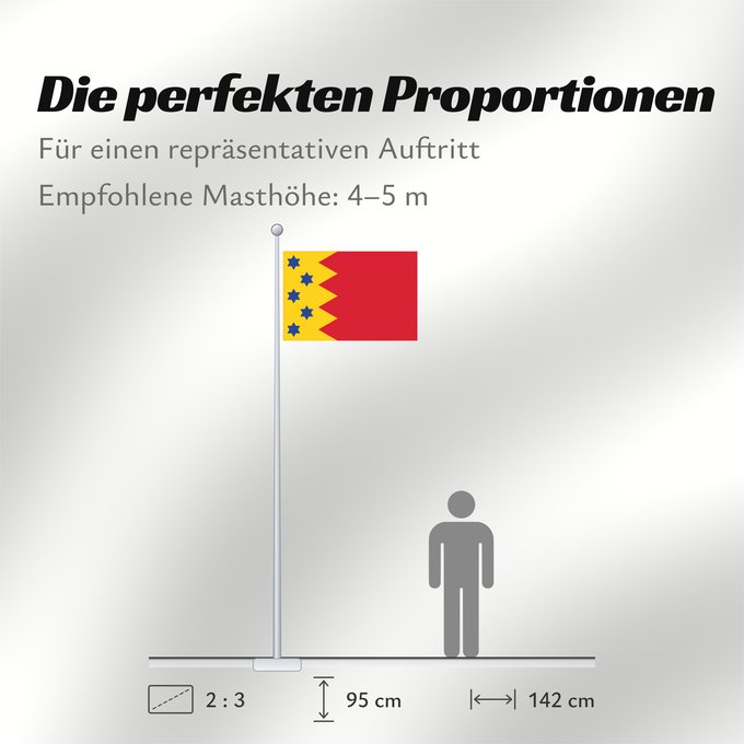 Proportionen der Flagge: Scheemda Dutch municipality of Scheemda