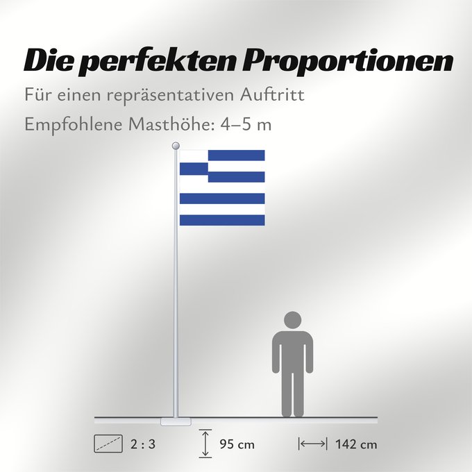 Proportionen der Flagge: Scherpenisse	Scherpenisse (former municipality)	Scherpenisse (ancienne municipalité)	Scherpenisse (municipio anterior)	Scherpenisse (ehemalige Gemeinde)	Scherpenisse (ex comune)	Scherpenisse, a former Dutch municipality