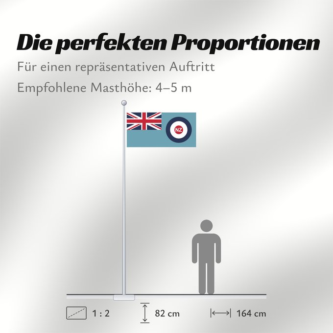 Proportionen der Flagge: Ensign of the Royal New Zealand Air Force