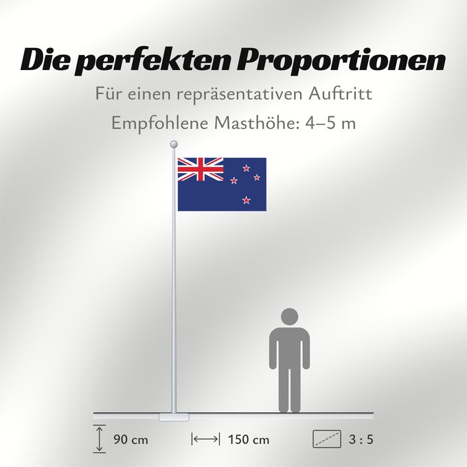 Proportionen der Flagge: New Zealand	Nouvelle-Zelande	Nueva Zelanda	Neuseeland	Nuova Zelanda	Nieuw-Zeeland	Nova Zelândia	علم نيوزيلندا	Знаме на Нова Зеландия	Banniel broadel Zeland-Nevez	Nového Zélandu	New Zealands	Uus-Meremaa lipp	پرچم نیوزیلند	Uuden-Seelannin	Új-Zéland	Selandia