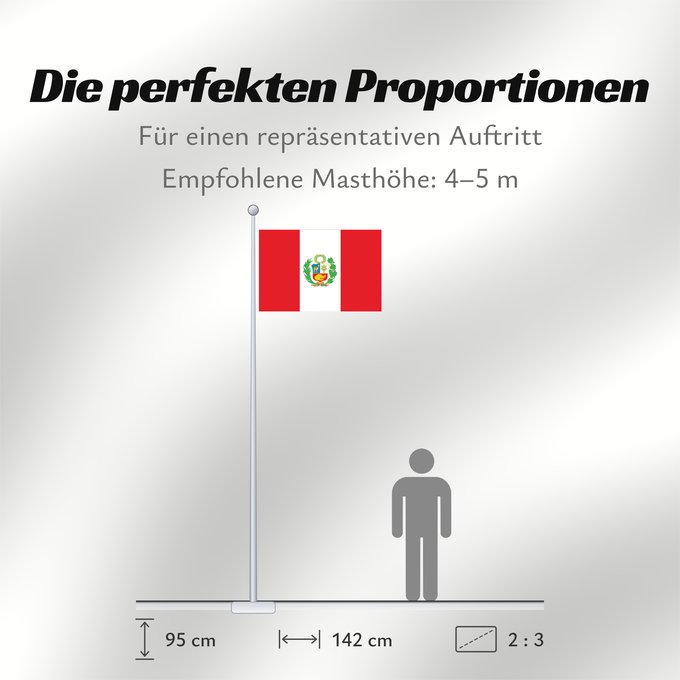 Proportionen der Flagge: Peru 1825 - 1950