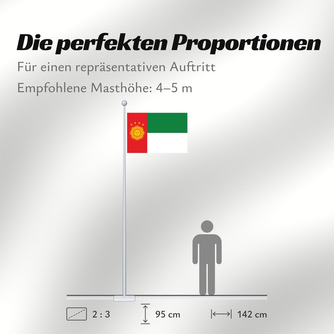 Proportionen der Flagge: Südperu
