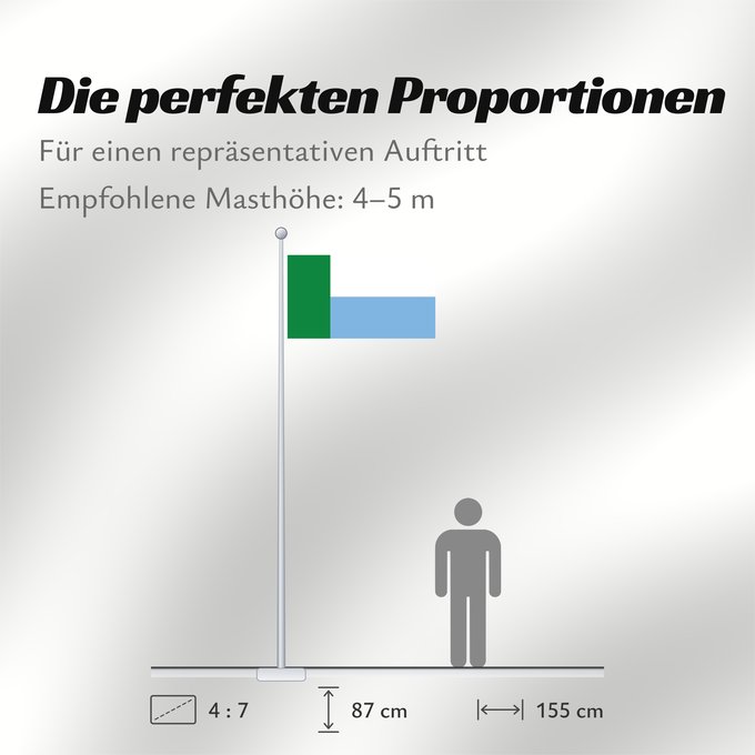 Proportionen der Flagge: San Ignacio	San Ignacio Province	Province de San Ignacio	Provincia de San Ignacio	Provinz San Ignacio	Provincia di San Ignacio	San Ignacio Province in Cajamarca Region in Peru