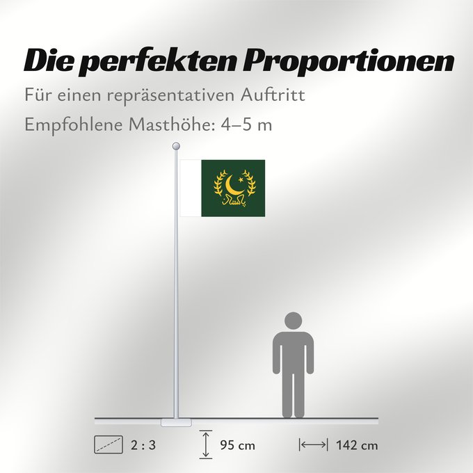 Proportionen der Flagge: President of Pakistan The version of http //en Président du Pakistan Presidente de Pakistán Präsident von Pakistan Presidente del Pakistan Predsjednika Pakistana