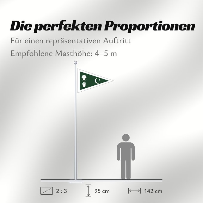 Proportionen der Flagge: State of Dir	État de Dir	Estado de Dir	Staat Dir	Stato di Dir	A simplified flag of the historical Pakistani state of Dir