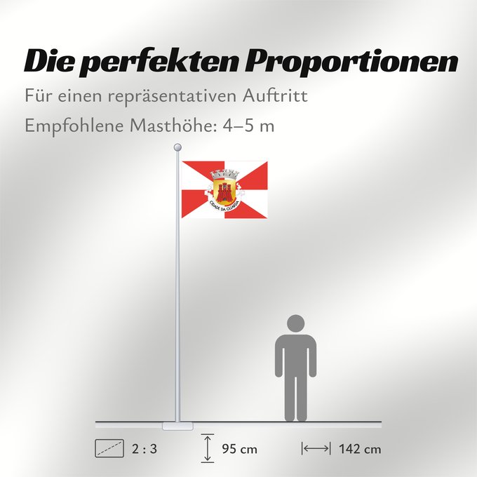 Proportionen der Flagge: Guarda