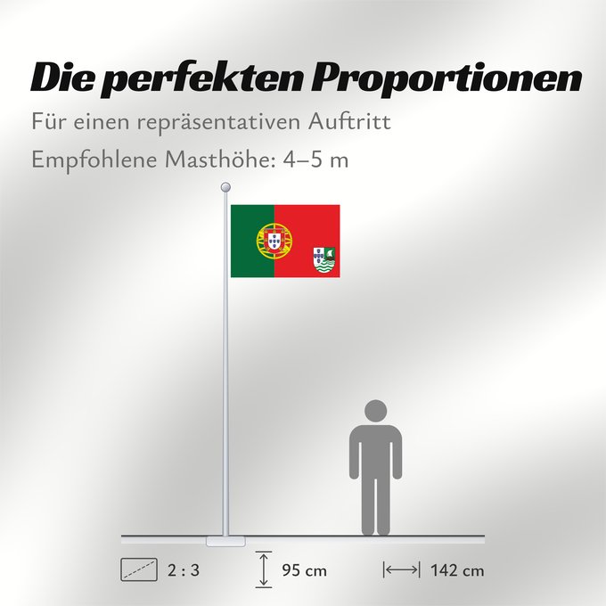 Proportionen der Flagge: Portuguese Cape Verde  proposal	Incorrect image of Proposed flag of Portuguese Cape Verde