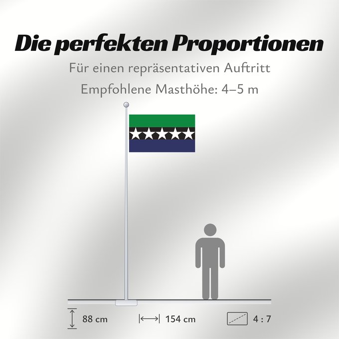 Proportionen der Flagge: Aimeliik	Aimeliik  state within Palau  - colours and dimensions based on template at Aimeliik