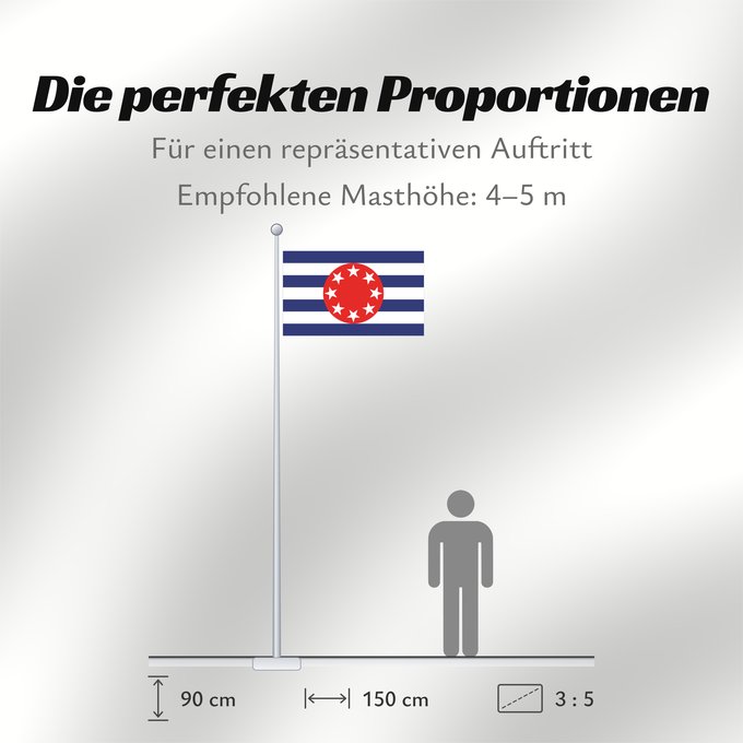Proportionen der Flagge: Ngarchelong Ngarchelong state within Palau - colours and dimensions based on template at Ngarchelong