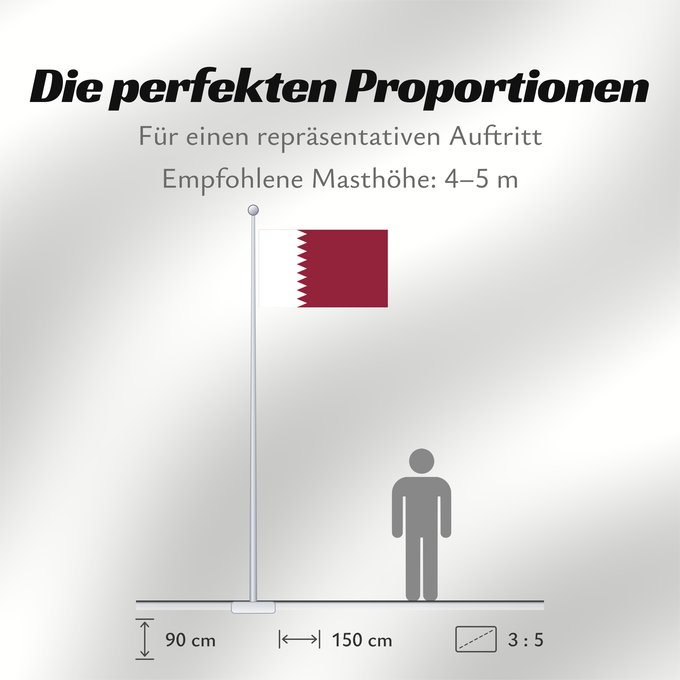 Proportionen der Flagge: Qatar	Katar	علم قطر	Kataru	Qatarin	Флаг Катара	Katarja	Qatars	Lá cờ Quốc kỳ Qatar