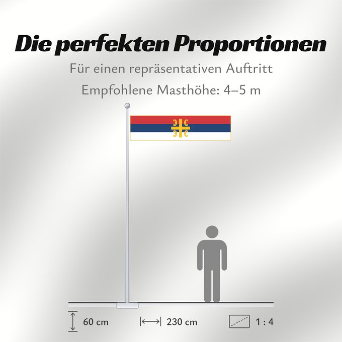 Proportionen der Flagge: Serbian Orthodox Church	This W3C-unspecified vector image was created with Inkscape	Église orthodoxe serbe	Iglesia Ortodoxa Serbia	Serbisch-Orthodoxe Kirche	Chiesa ortodossa serba	Szerb Ortodox Egyház	Знаме на Српска православна црква	Застава Српске право
