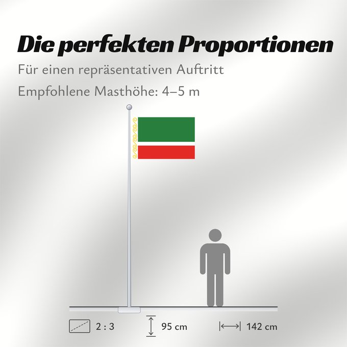 Proportionen der Flagge: Chechen Republic	Chechenia	Tschetschenische	Cecenia	Байракх Нохчийн Республикан	Флаг Чеченской Республики	Парчами Ҷумҳурии Чеченистон	Стяг Чеченської Республіки Російської Федерації