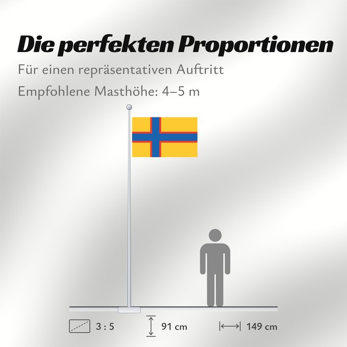 Proportionen der Flagge: Inkerin Ingrian flag Ingermanland Ingeri lipp, ingerisoomlaste rahvuslipp Inkerin lippu Inkeri zászló Den ingermanländska flaggan