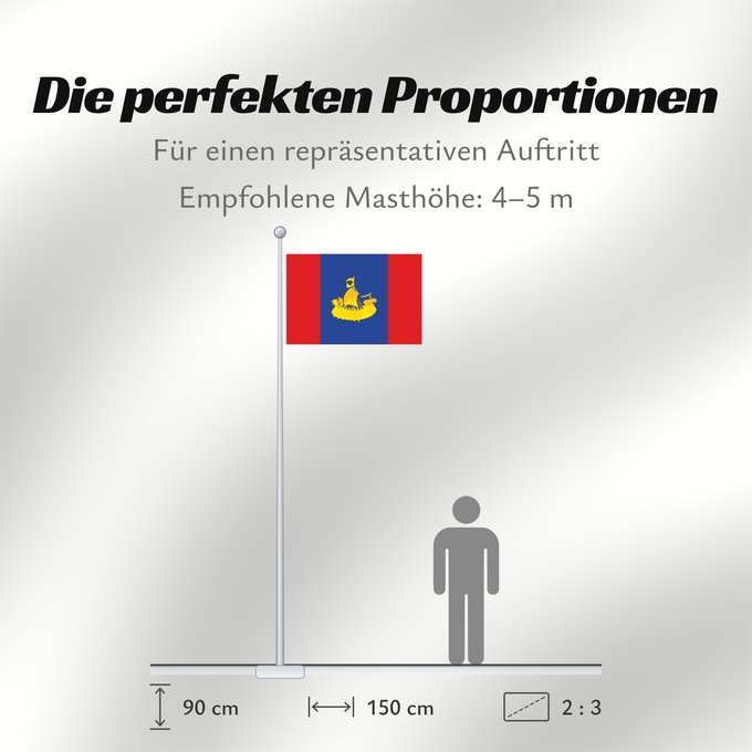 Proportionen der Flagge: Kostroma Oblast	Oblast de Kostroma	Óblast de Kostromá	Oblast Kostroma	Флаг Костромской области