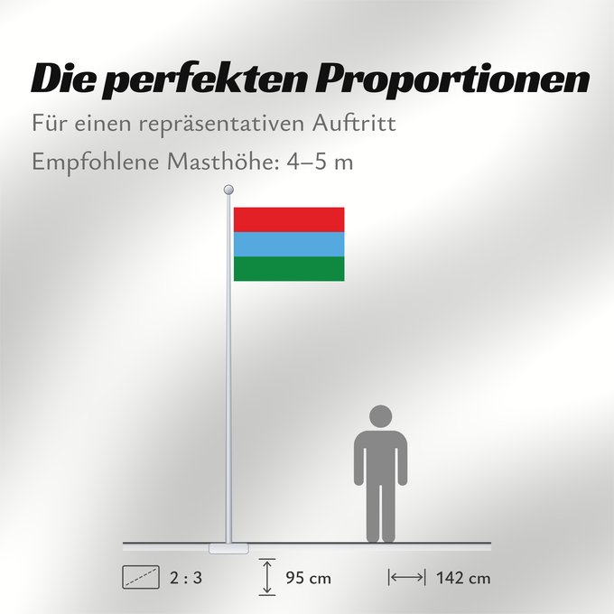 Proportionen der Flagge: Karelia	Republic of Karelia 	Carelia (o Karelia)	Flags of the Republic of Karelia