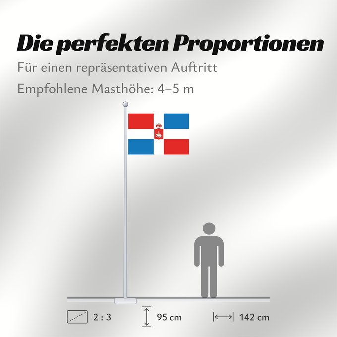 Proportionen der Flagge: Perm Krai	Perm Krai 	Kraï de Perm	Krai de Perm	Perm krai