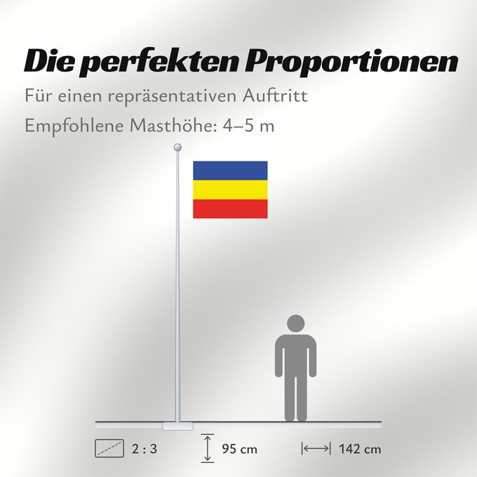 Proportionen der Flagge: Rostov Oblast Oblast de Rostov Óblast de Rostov Oblast Rostow