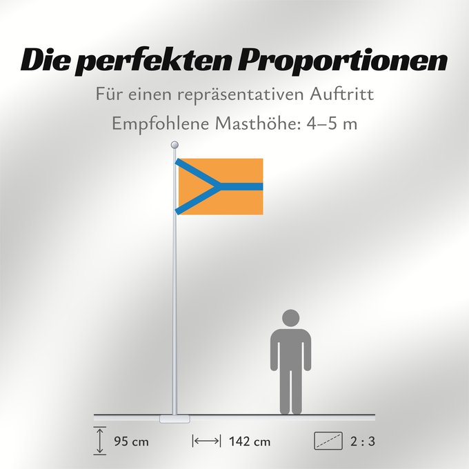 Proportionen der Flagge: Cherepovets  Vologda oblast	Cherepovets (Vologda Oblast)	Tcherépovets (Oblast de Vologda)	Cherepovets (Óblast de Vólogda)	Tscherepowez (Oblast Wologda)	Cerepovec (Oblast' di Vologda)	Череповец  Вологодская область