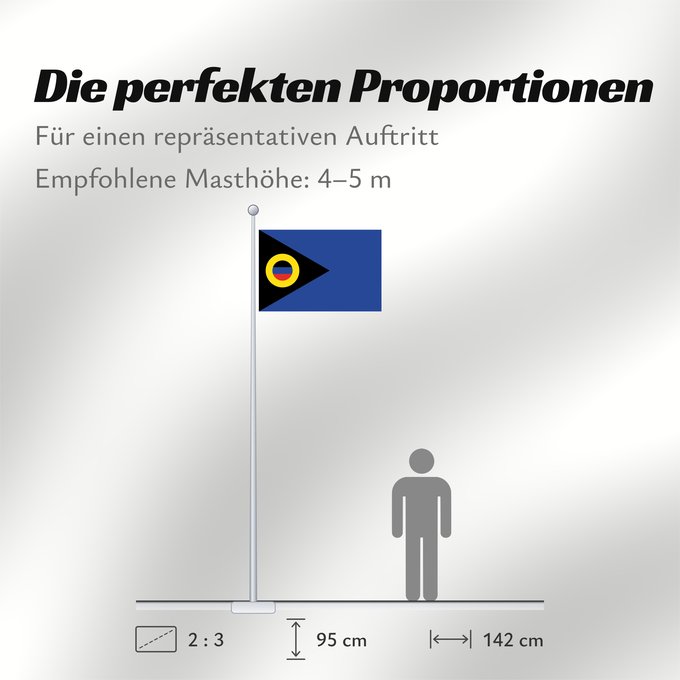 Proportionen der Flagge: Chukotka W3C-validity not checked Tchoukotka Tschukotka Čukotka Сцяг Чукоцкай аўтаномнай акругі Флаг Чукотского автономного округа Прапор Чукотського автономного округу