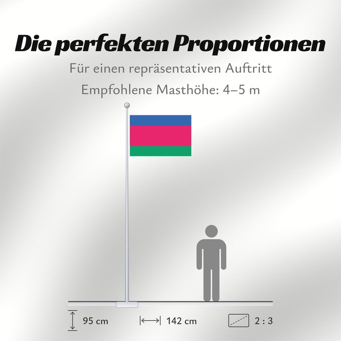 Proportionen der Flagge: Kuban People s Republic	Kuban People s Republic  1918-1920  - colours and dimensions  format 2 3  Own work based on Flag of Kuban	République populaire du Kouban (1918-1920)	República Popular de Kubán (1918-1920)	Kubanische Volksrepublik (1918-1920)	Repubb