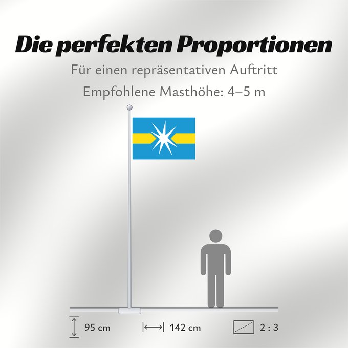 Proportionen der Flagge: Linyevo Novosibirsk oblast Linyevo, Novosibirsk Region, Russia Liniyevo Linyewo Флаг рабочего посёлка Линёво