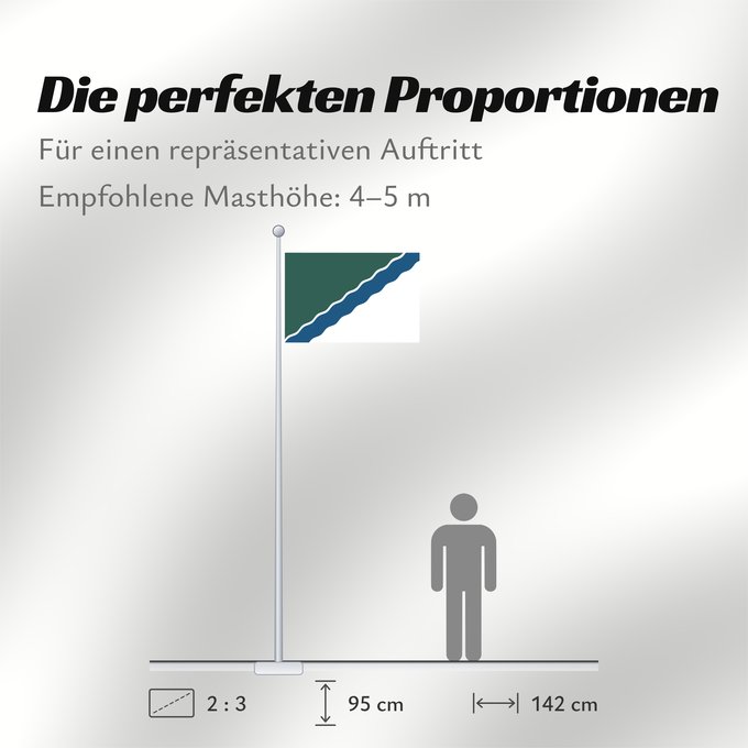 Proportionen der Flagge: Novosibirsk Novossibirsk Nowosibirsk Novosibirskin Флаг Новосибирска