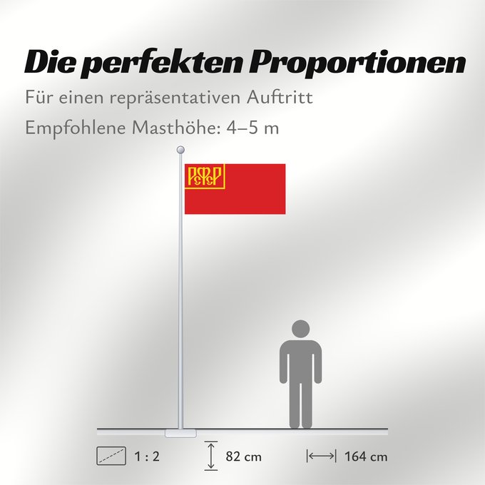 Proportionen der Flagge: RSFSR 1918