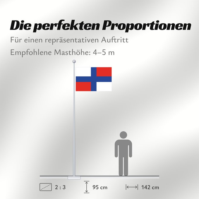 Proportionen der Flagge: Russia 1668–1693 Ensign of the ship Oryol Pavillon naval de la Russie (1668–1693) Bandera naval de Rusia (1668–1693) Russland (1668–1693) Marineflagge Bandiera navale della Russia (1668–1693)