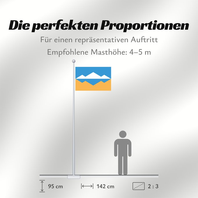 Proportionen der Flagge: Satka Chelyabinsk oblast Satka (Chelyabinsk Oblast) Satka (Oblast de Tcheliabinsk) Satka (Óblast de Cheliábinsk) Satka (Oblast Tscheljabinsk) Satka (Oblast' di Čeljabinsk) Сатка Челябинская область