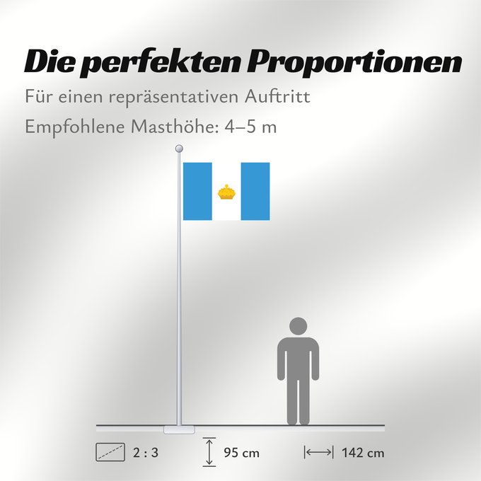 Proportionen der Flagge: Ulyanovsk	Oulianovsk	Uliánovsk	Ulyanowsk	Ul'janovsk	Флаг Ульяновска