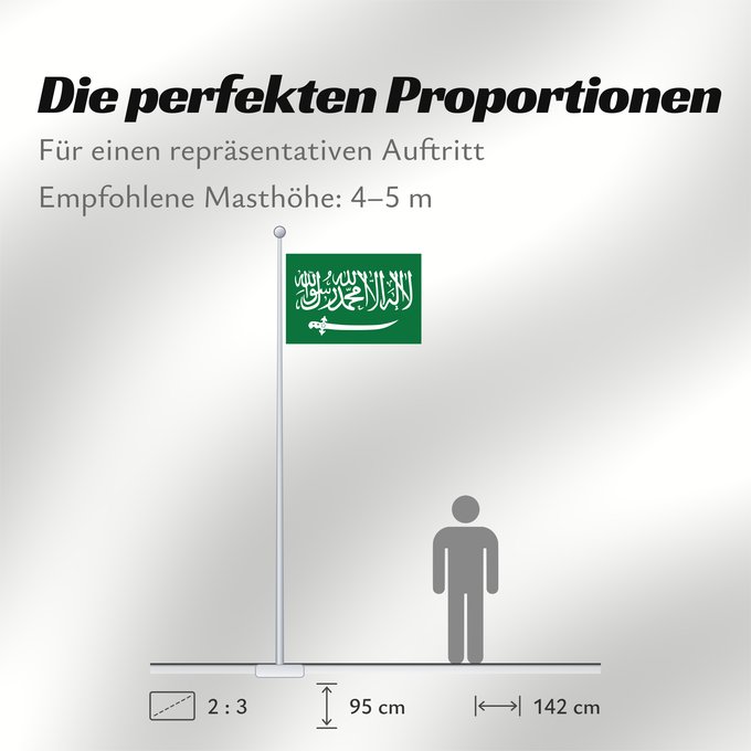 Proportionen der Flagge: Nejd 1921 Nejd from 1921 to 1926 Nejd (1921-1926) Nedschd (1921-1926) علم مملكة نجد من ١٣٣٩ حتى عام ١٣٤٤