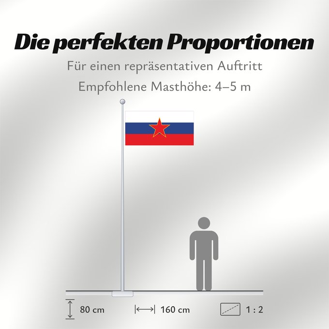 Proportionen der Flagge: SR Slovenia