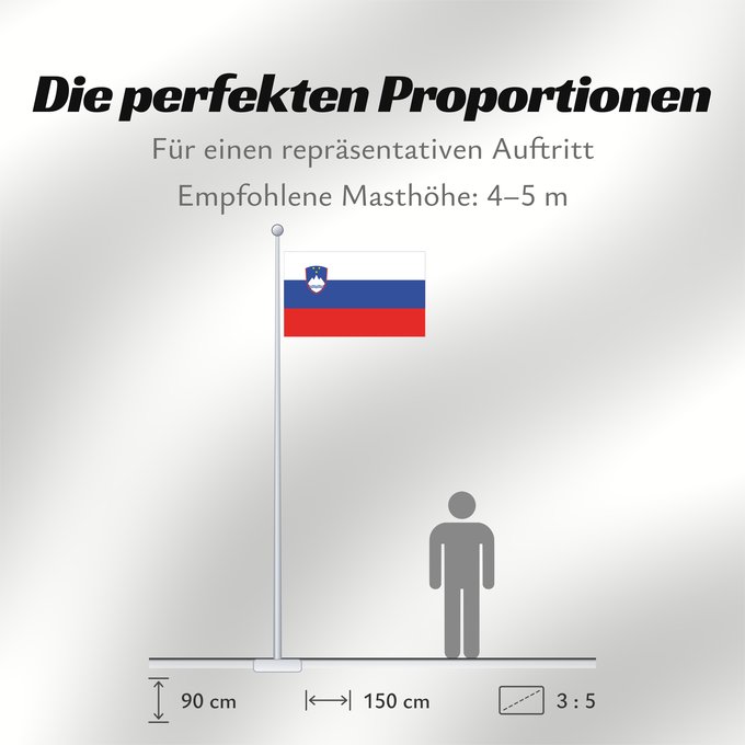 Proportionen der Flagge: Slovenia Slovénie Eslovenia Slowenien Slovenië Słowenii Сцяг Славеніі Slovenije D Eslovènia Slovinská vlajka Флаг Словении Прапор Словенії