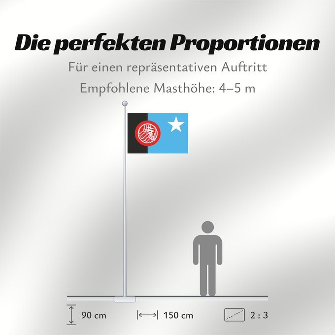 Proportionen der Flagge: Proposed New Somali	My proposal for the new Flag of the Republic of Somalia
