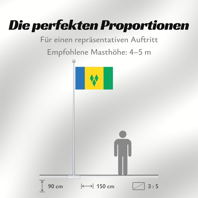 Proportionen der Flagge: Saint Vincent and the Grenadines	Saint-Vincent-et-les Grenadines	San Vicente y las Granadinas	St. Vincent und die Grenadinen	Saint Vincent e Grenadine	Флаг Сент-Винсента и Гренадин	Saint Vincenta in Grenadin