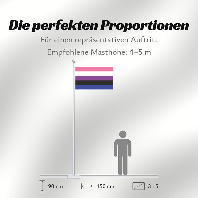 Proportionen der Flagge: Genderfluidity Pride	Genderfluid people