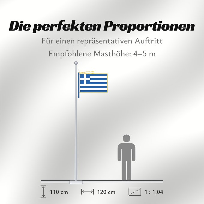 Proportionen der Flagge: Greece  parade	The law specifies that this is how the Greek flag must be presented during a parade	Grèce (défilé)	Grecia (desfile)	Griechenland (Parade)	Grecia (parata)