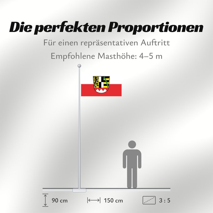 Proportionen der Flagge: Oberfranken	Upper Franconia	Haute-Franconie	Alta Franconia