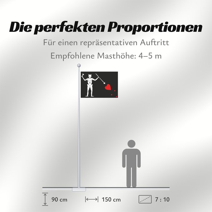 Proportionen der Flagge: Pirate Flag of Blackbeard  Edward Teach	Illustration of Blackbeard s Jolly Roger flag